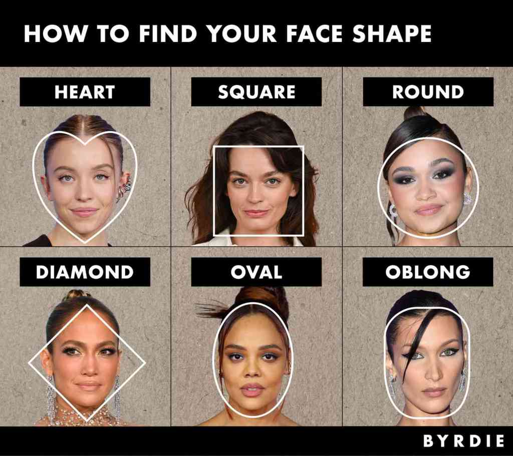 Best Haircuts for Different Face Shapes: How to Choose the Perfect Style 